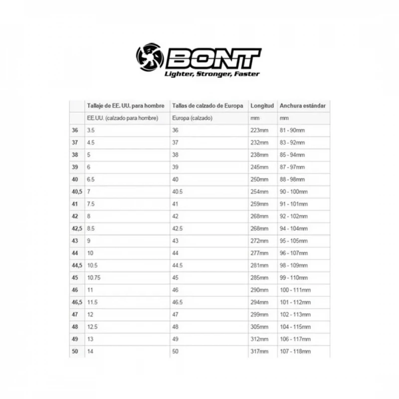 Zapatillas Bont RIOT+ BOA Carretera Blanco Perla Negro - Image 8